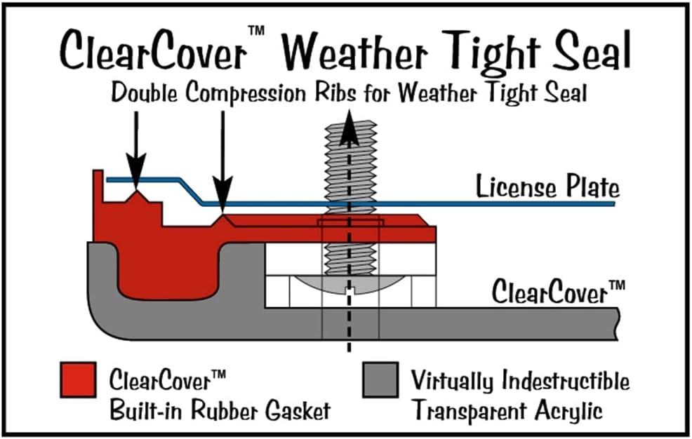 image:imageWeatherTech ClearCover Clear Acrylic Lens Cover Durable Frame that Protects License Plates BlackBeluga Grey