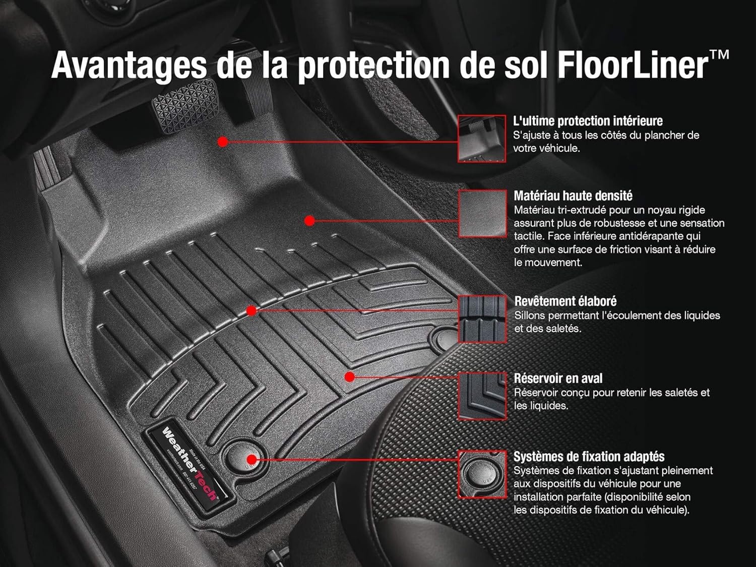 image:imageWeatherTech Custom Fit FloorLiners for VW Jetta Jetta GLI Beetle 1st Row 443381 BlackBlack